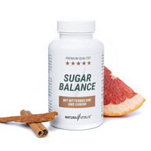 Sugar Balance